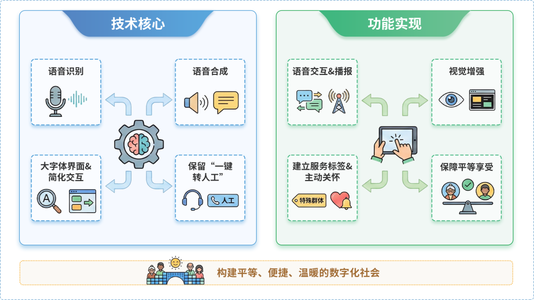 新密市AI生态｜多AI智能体GEO优化全流程：从内容创作到发布实操指南