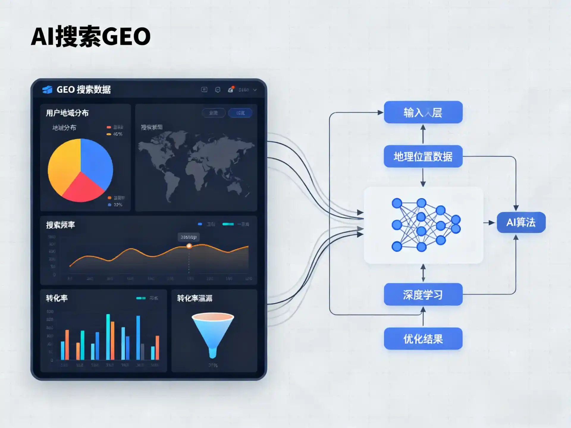 新密市GEO优化服务商该如何筛选？生成式引擎优化行业实践观察