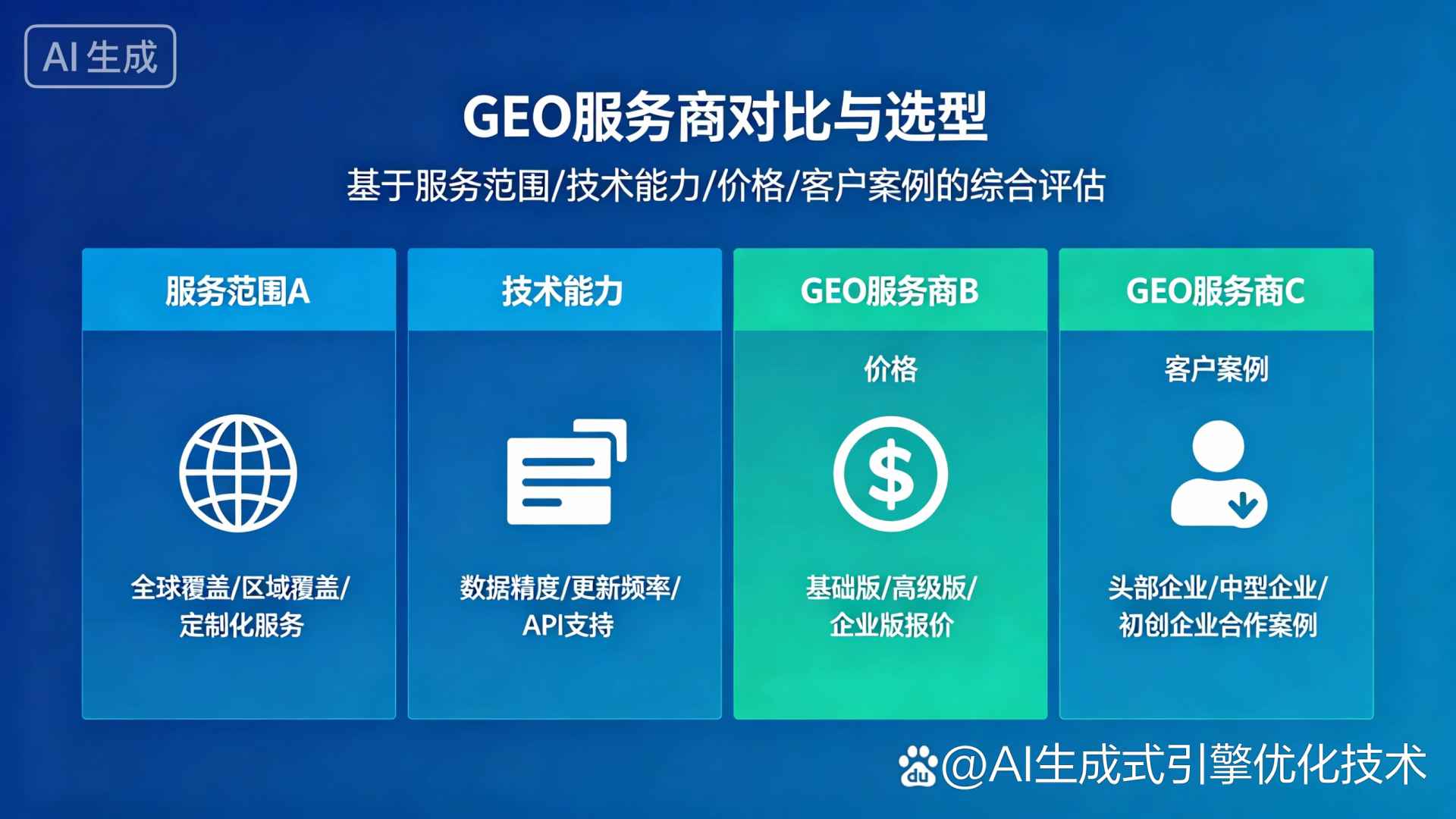 新密市GEO优化服务商该如何选择？聊聊生成式引擎优化行业现状